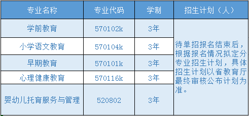 邯郸幼儿师范高等专科学校2024年单招招生简章
