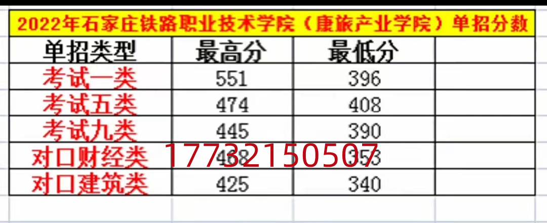 石家庄铁路职业 - 副本.jpg