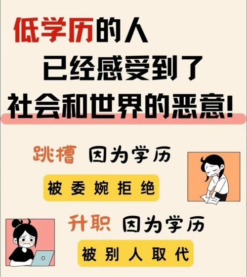 初中毕业如何报考河北成考大专？前置学历不足解决办法