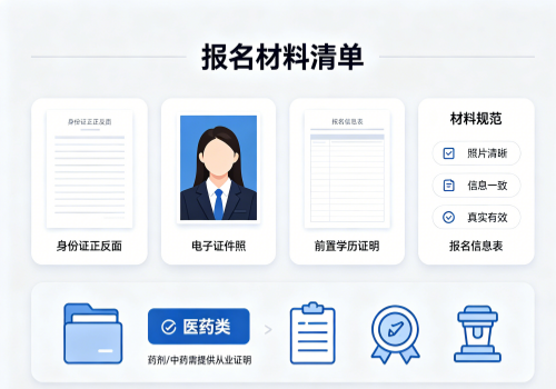 2026年电大中专最新报名材料清单.png
