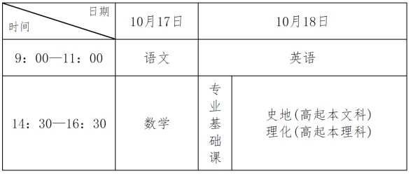 2026年河北省成人高校招生考试公告